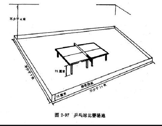 乒乓球場地描述圖