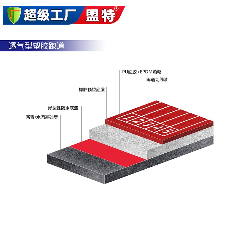 透氣型塑膠跑道