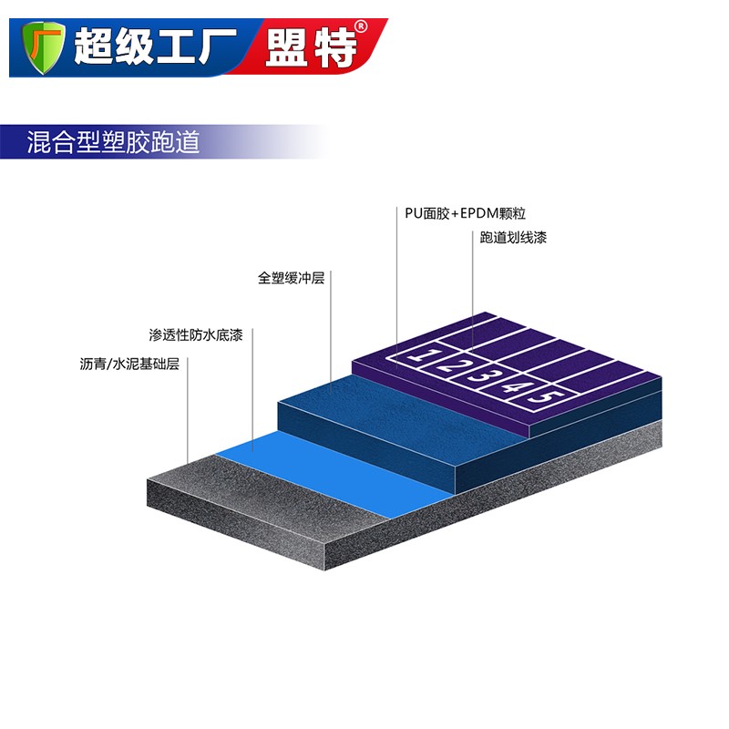 混合型塑膠跑道