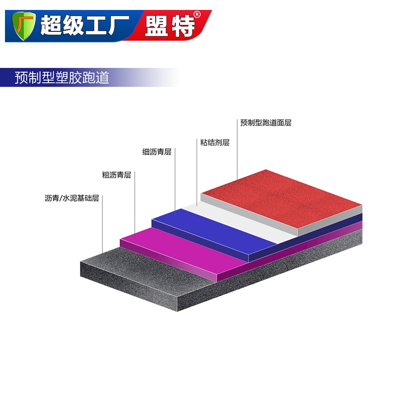 預(yù)制型塑膠跑道